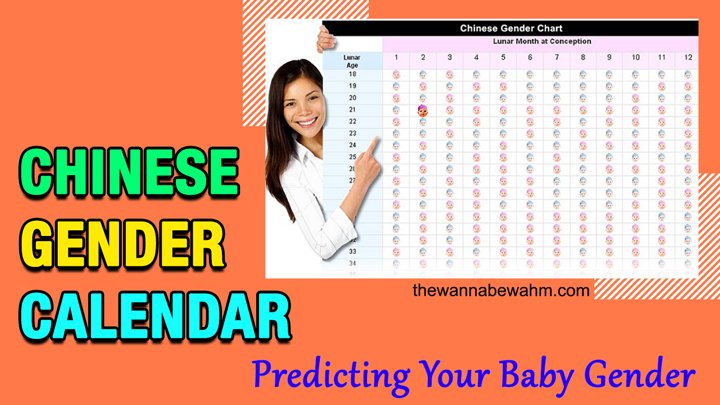 to Chinese sex calander deterime babies