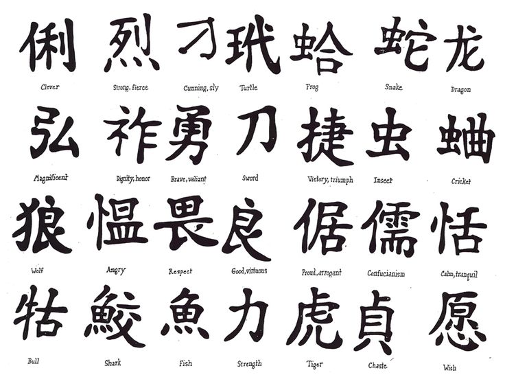 symbols for fuck Chinese