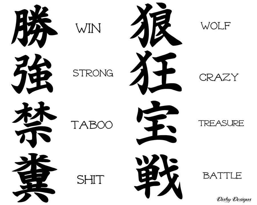 of asian characters Meanings